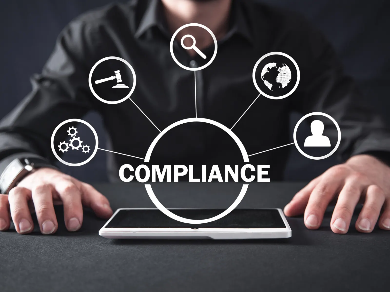Compliance — integridade e governança